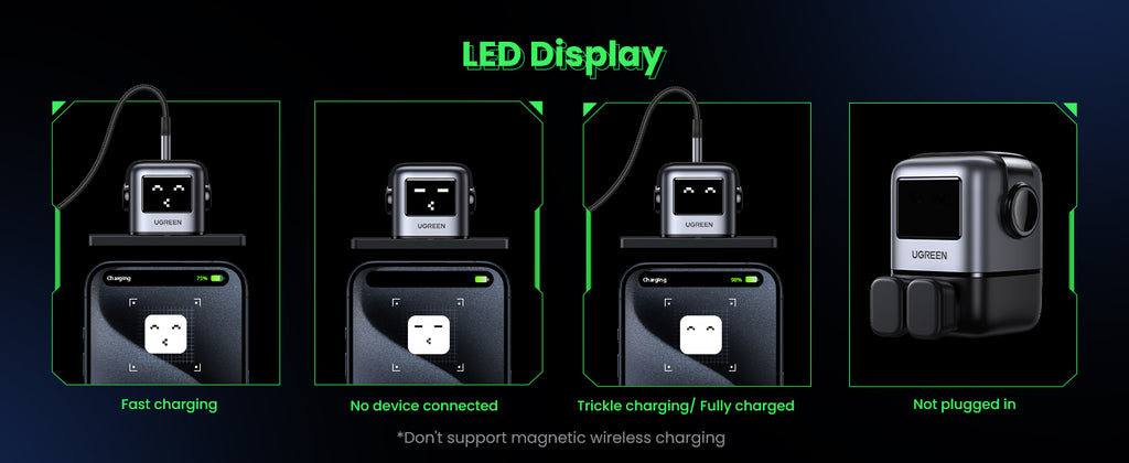 UGREEN Uno Charger 65W