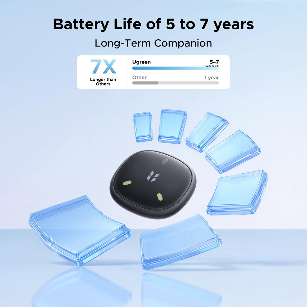 UGREEN FineTrack Mini 2 Smart Finder