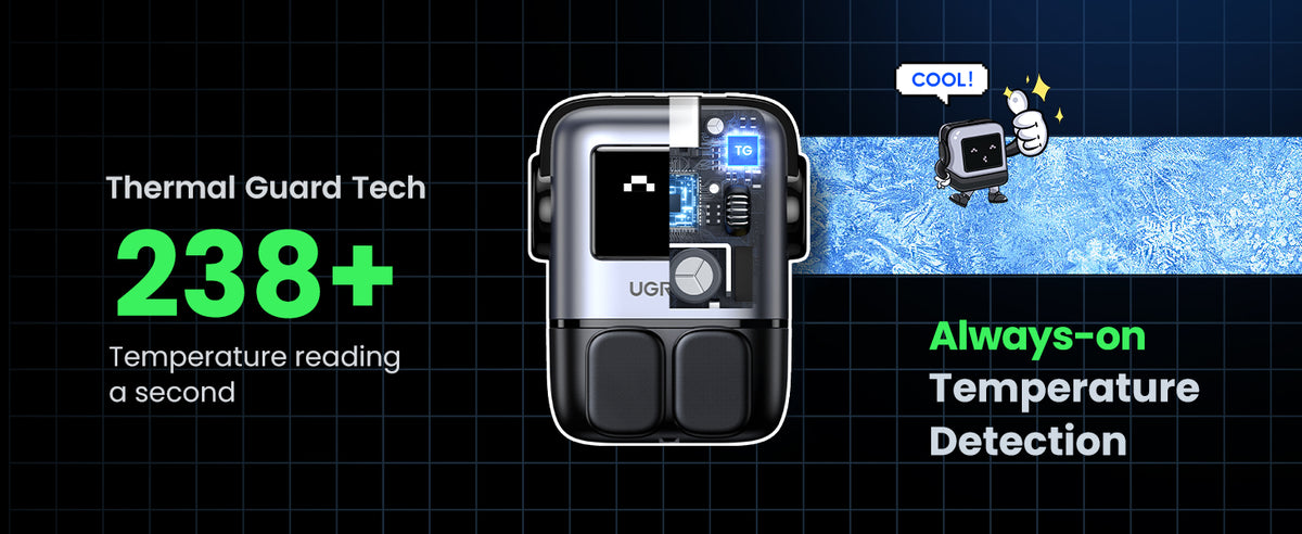 UGREEN Uno Charger 65W