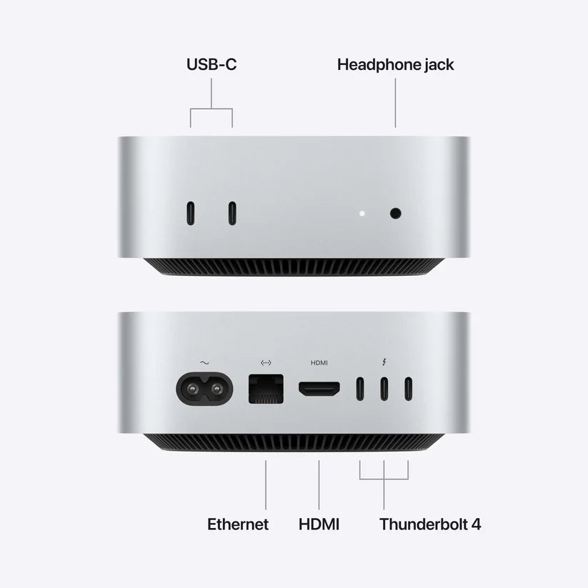 Apple Mac mini M6