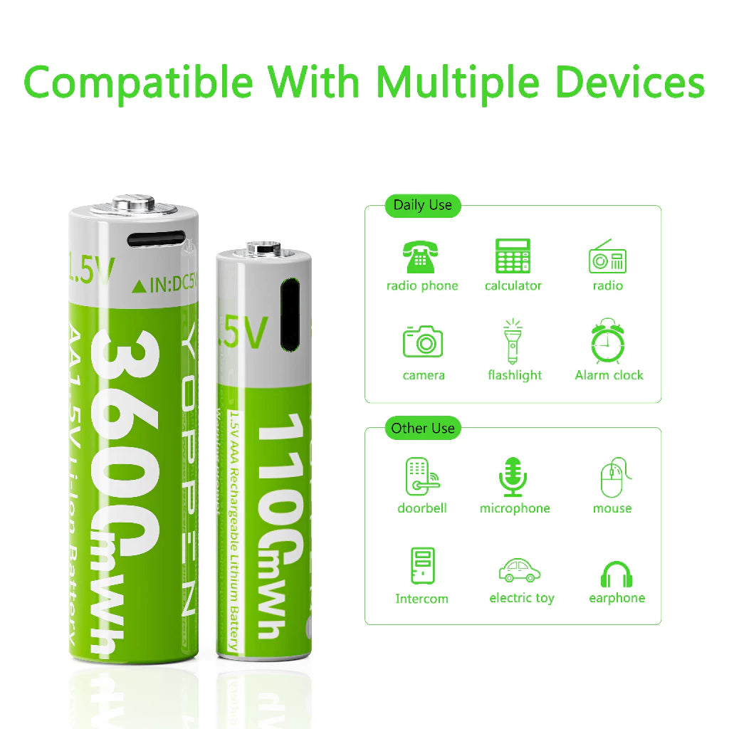 Two green and white rechargeable lithium batteries shown on a white background with the text 'Compatible With Multiple Devices' and usage icons for daily and other uses.