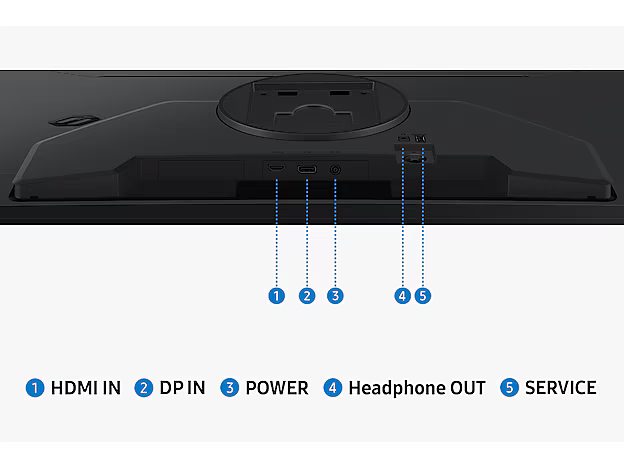 Samsung Odyssey G5 G50F QHD 180Hz Gaming Monitor